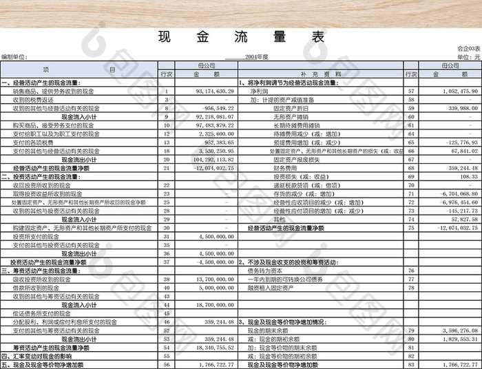 现金流量表模板八联