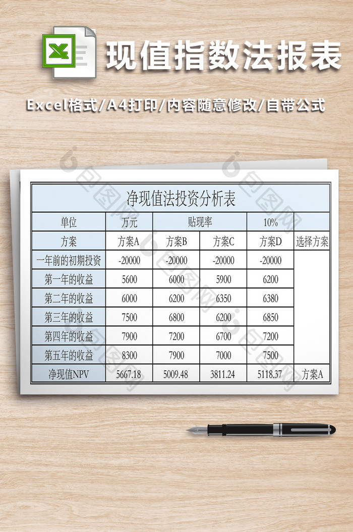 现值指数法投资分析表模板三联