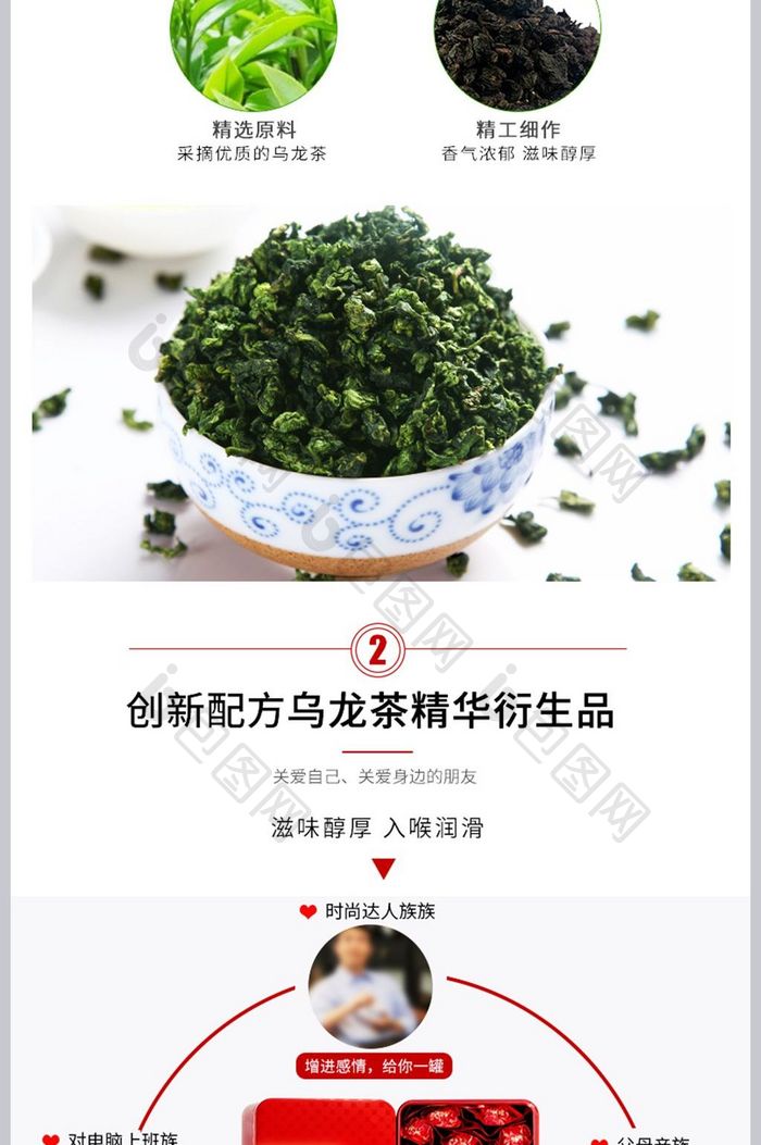 新茶祁门红茶特级浓香型祁红香螺详情页