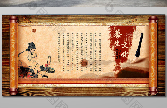 中国风中医文化展板