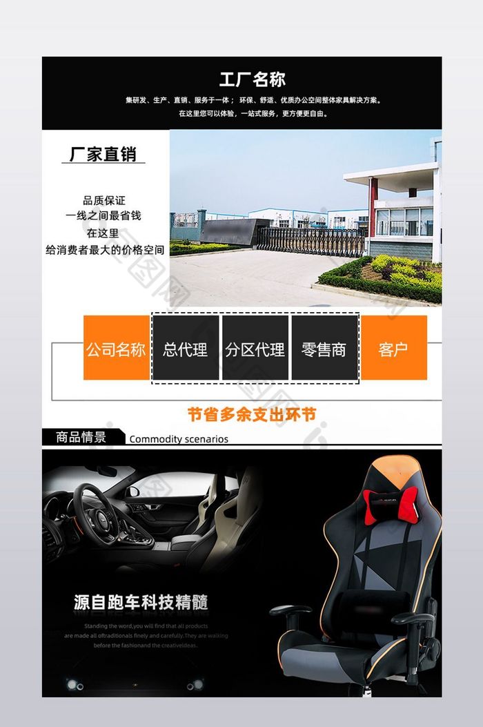 赛车椅办公电脑椅详情页图片图片