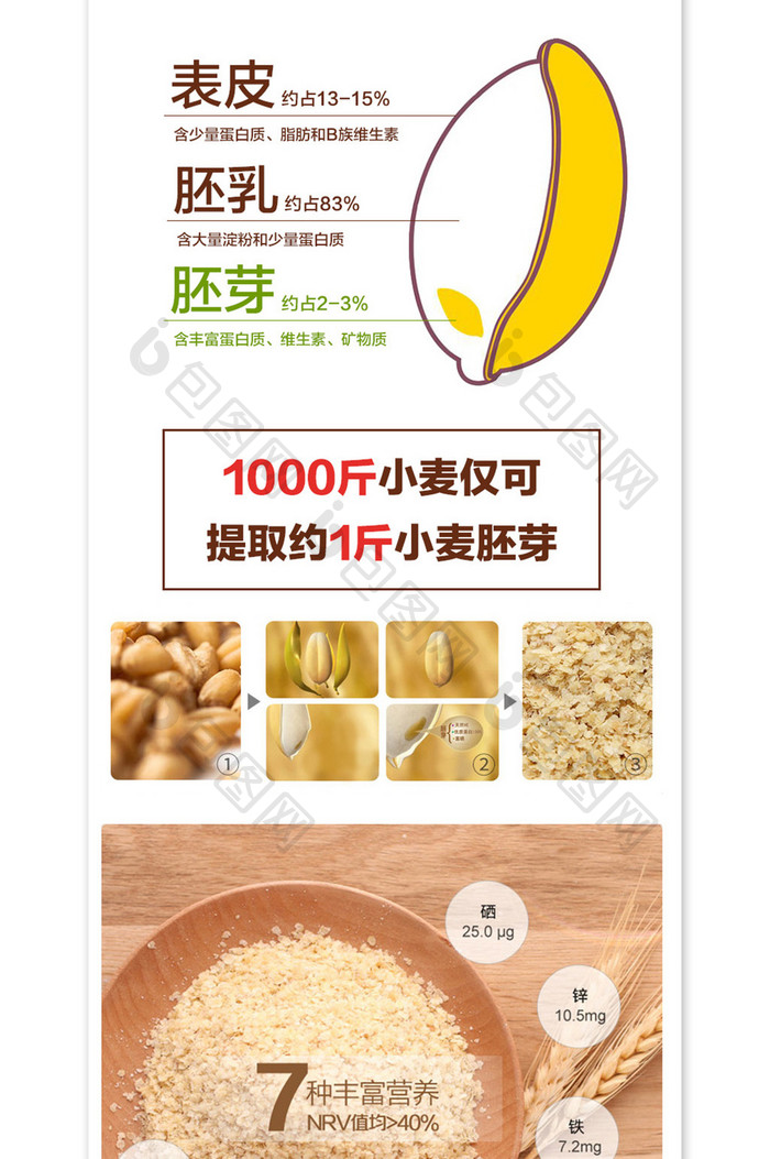 五谷杂粮食品燕麦片详情页描述图模板