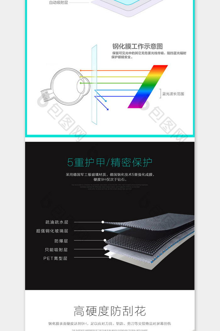 苹果安卓手机钢化磨砂膜详情3C数码详情页