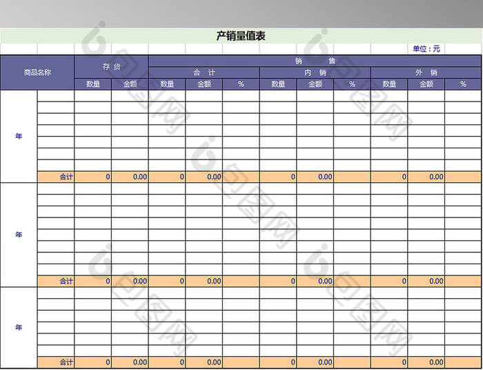 公司的产销量值表