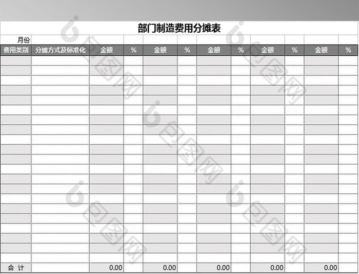 部门制造费用分摊表