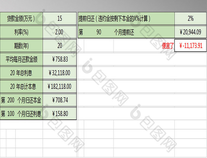 等额本息计算器模板