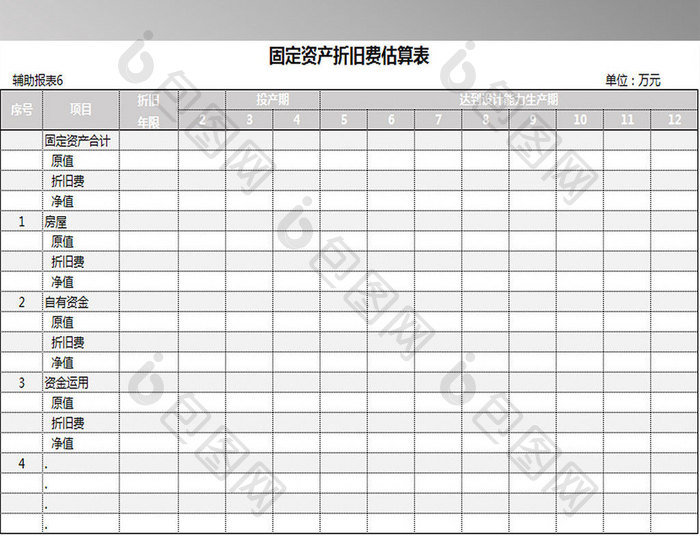 固定资产折旧费估算表