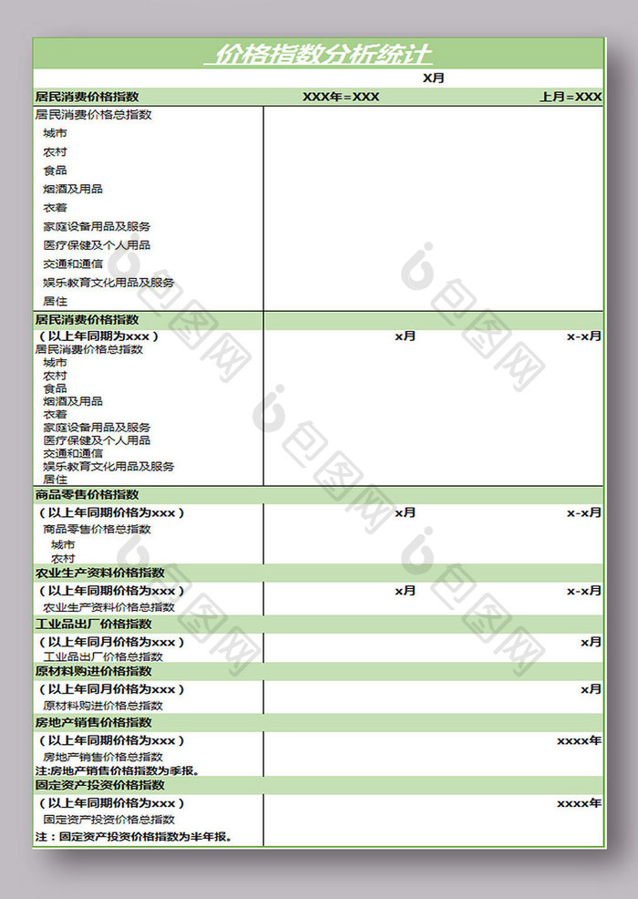 价格指数分析统计表