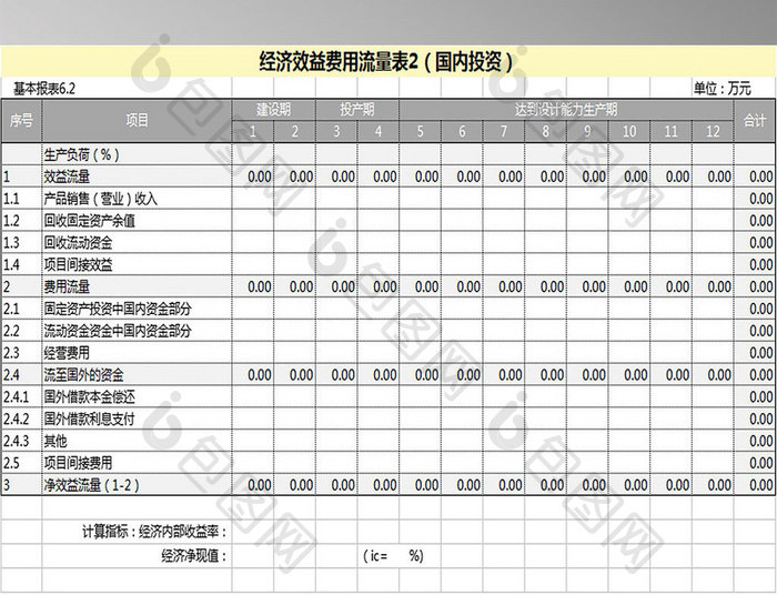 经济效益费用流量表2