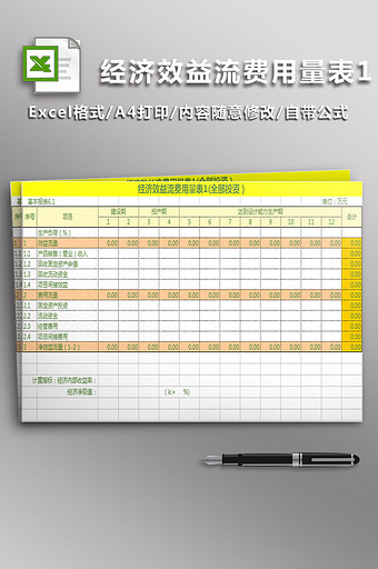 经济效益流费用量表1图片