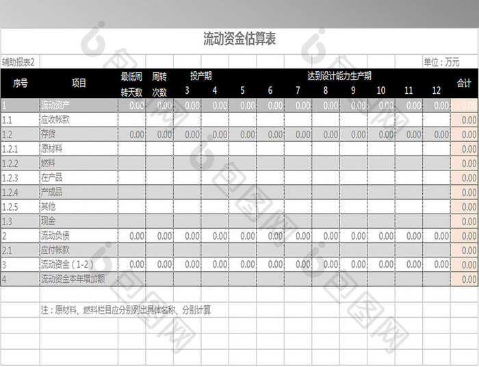 公司流动资金估算表