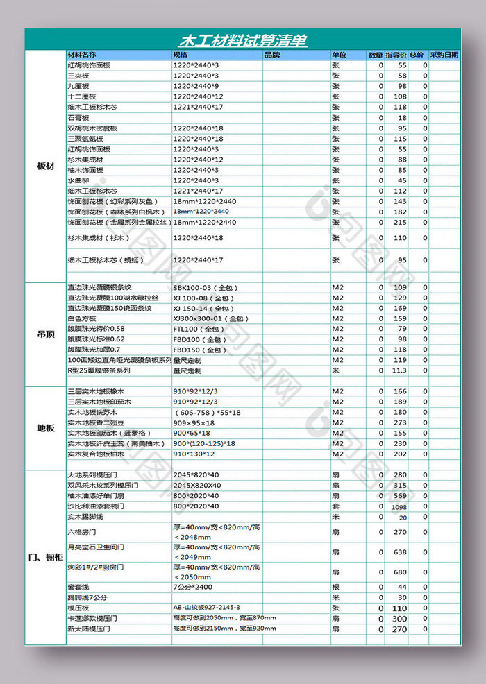 木工材料试算清单