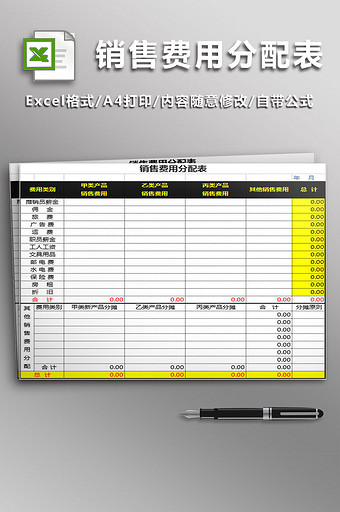 销售费用的分配表图片