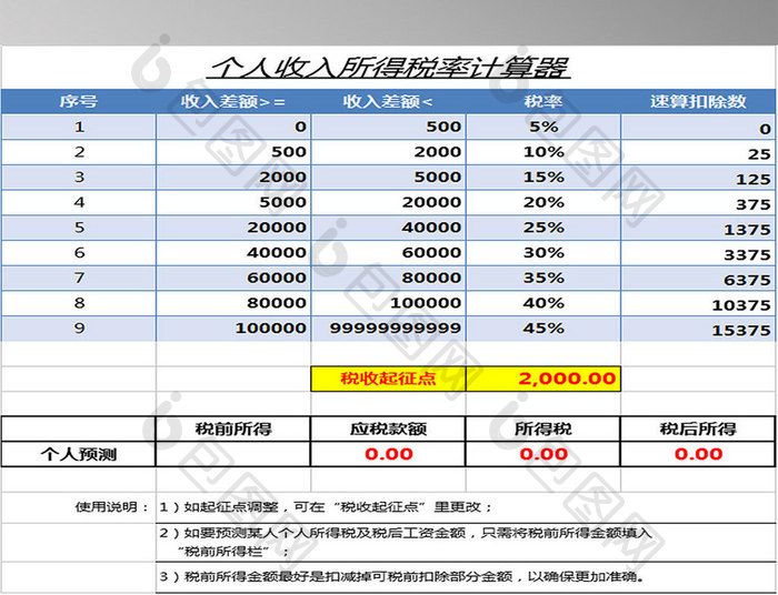 个人收入所得税率计算器