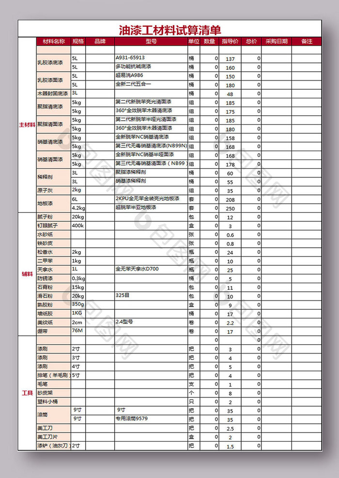 油漆工材料试算清单