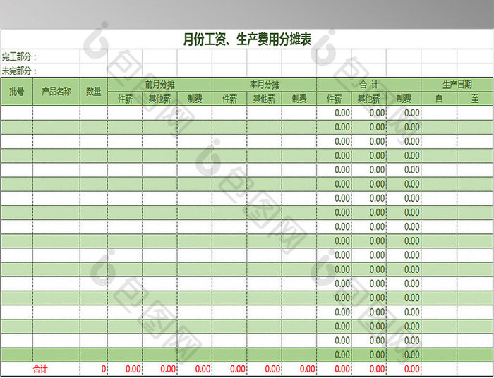 月份工资、生产费用分摊表