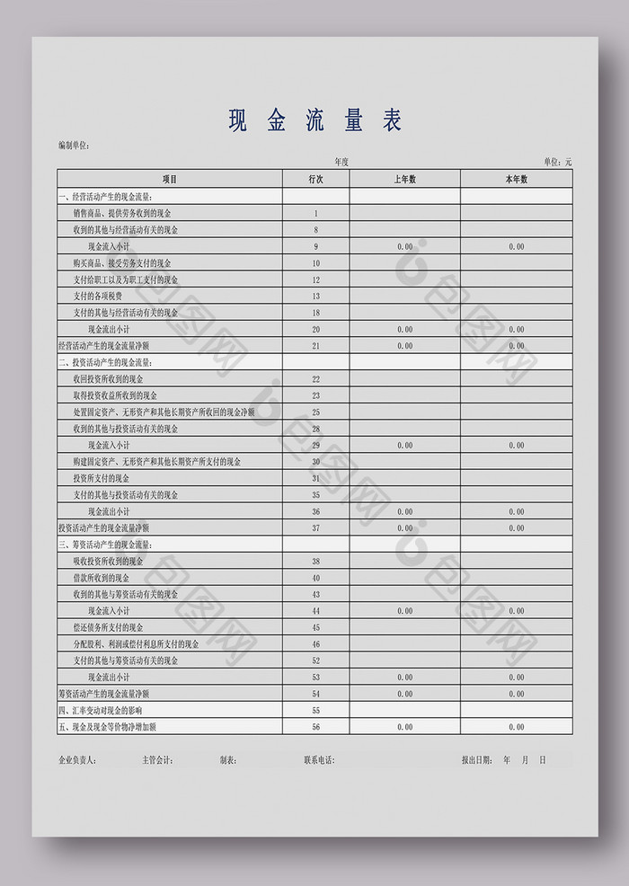 财务现金流量表模板