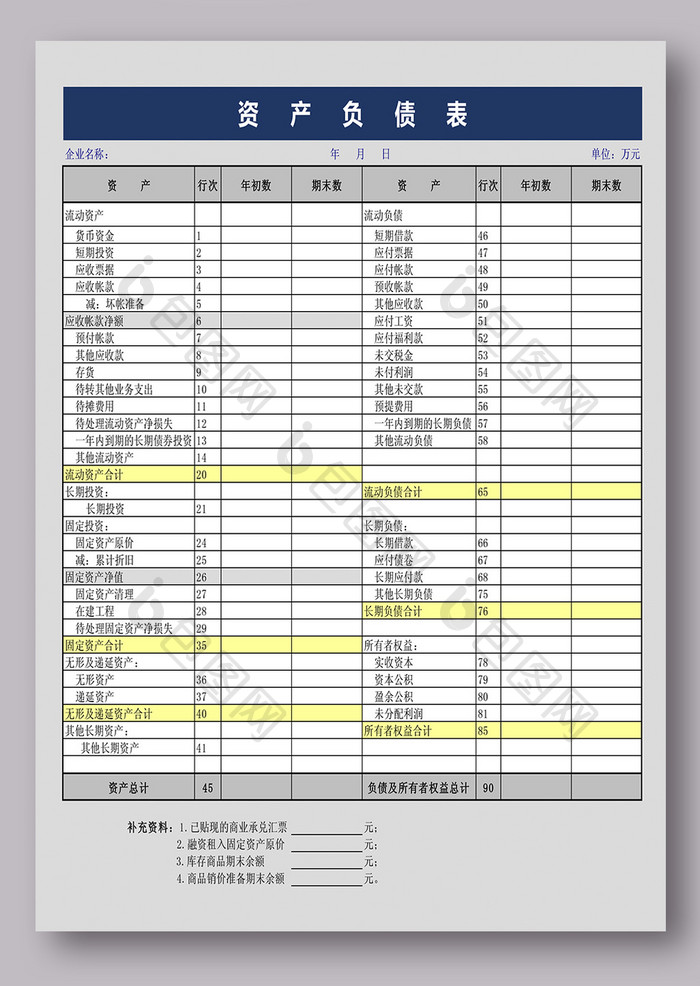 财务资产负债表模板