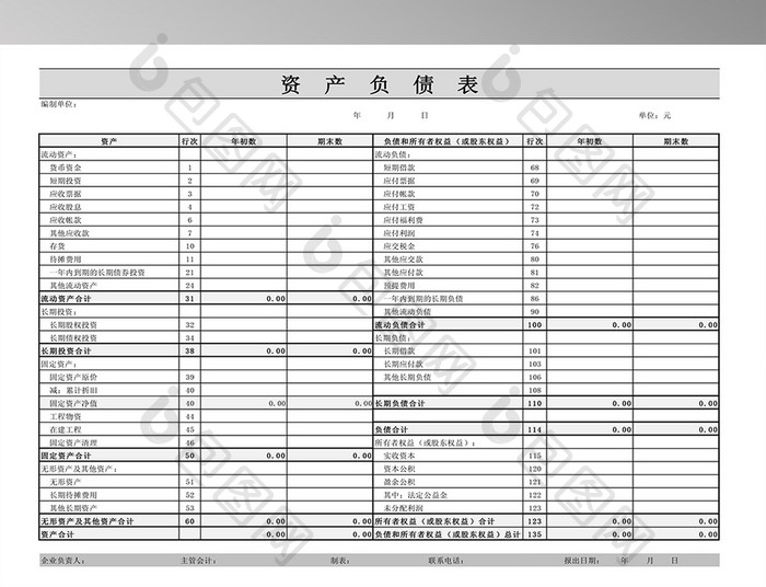 财务资产负债表模板