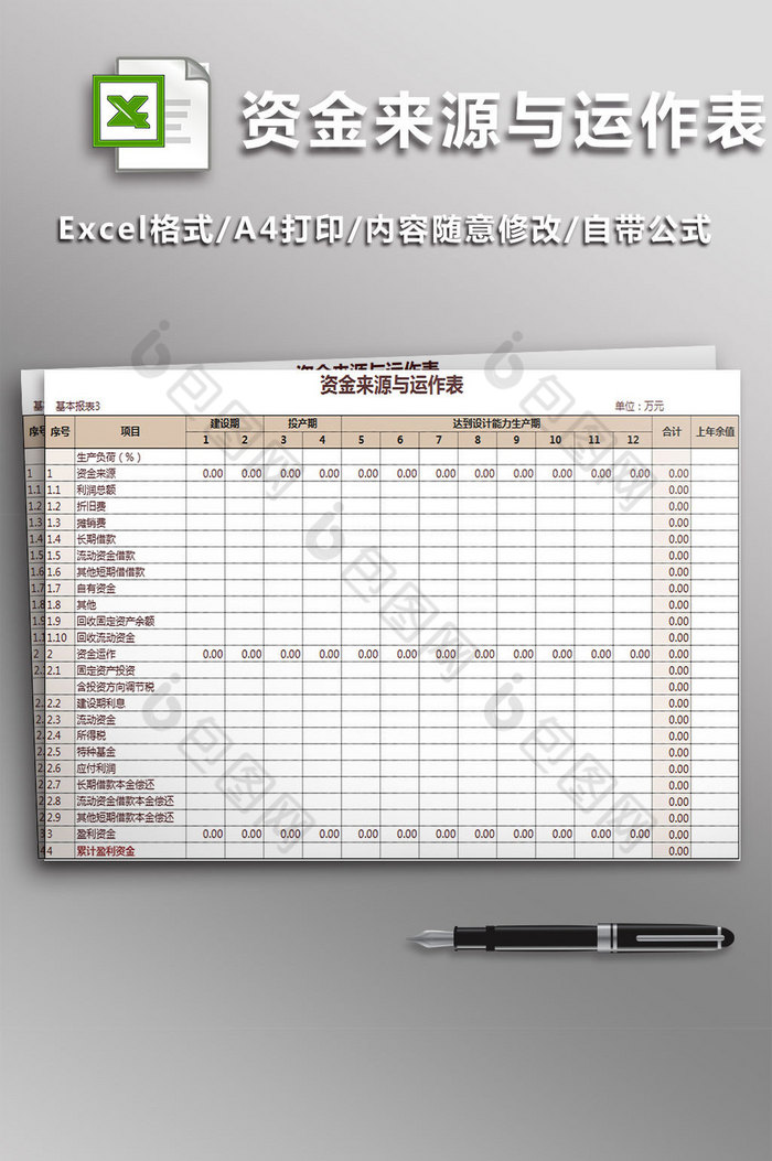 资金来源与运作表图片图片