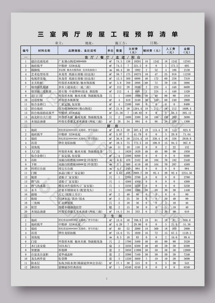 三室两厅房屋装修材料清单