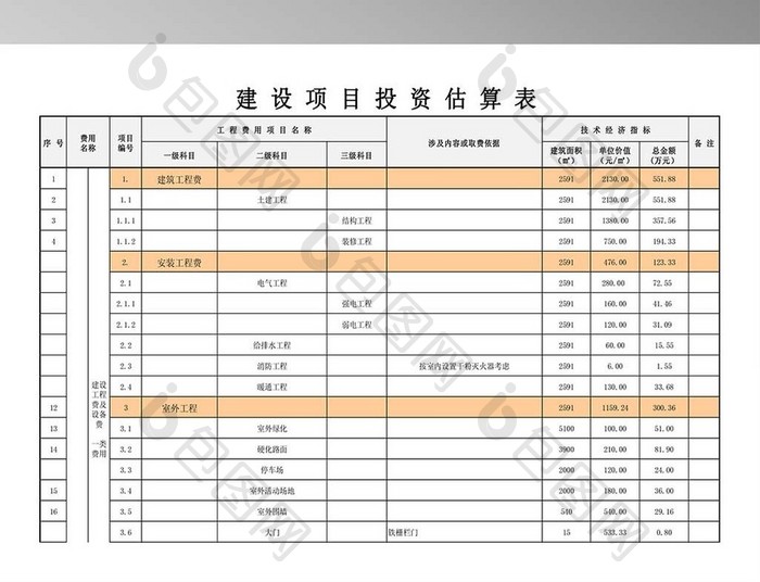 简洁投资估算表模板