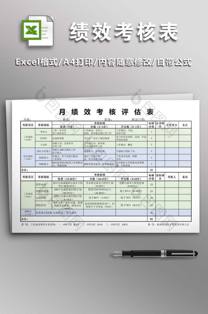 销售部绩效考核表