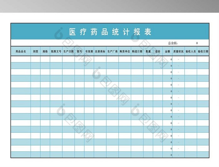医疗药品统计报表