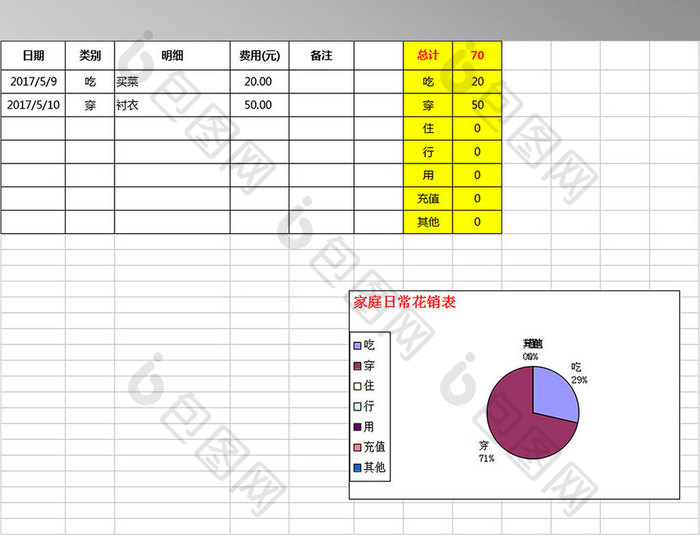 家庭日常花销表单
