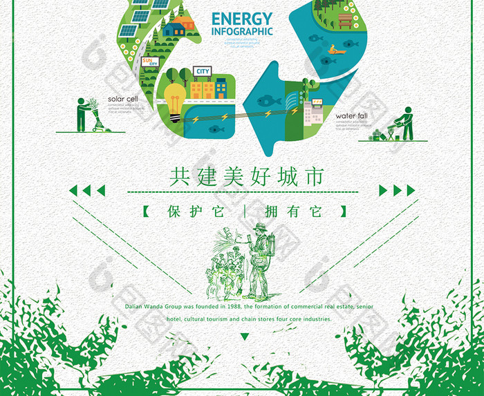 绿色环保城市园丁海报设计