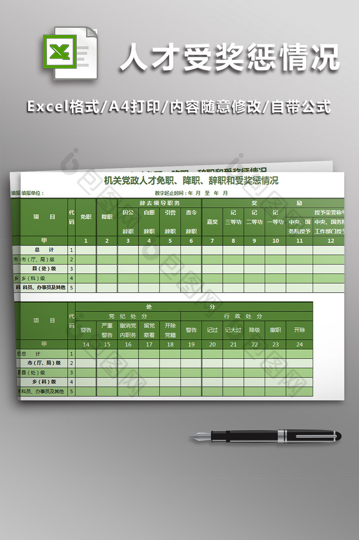 机关党政人才免职降职辞职和受奖惩情况