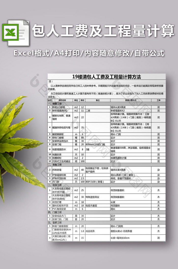 包人工费及工程量计算方法表