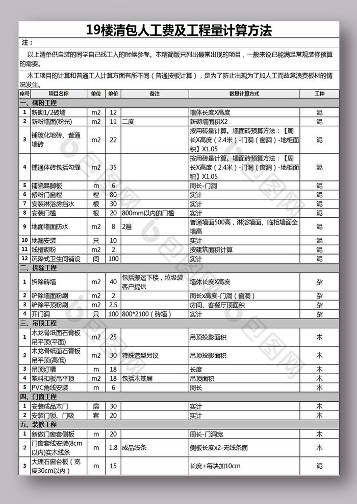 包人工费及工程量计算方法表