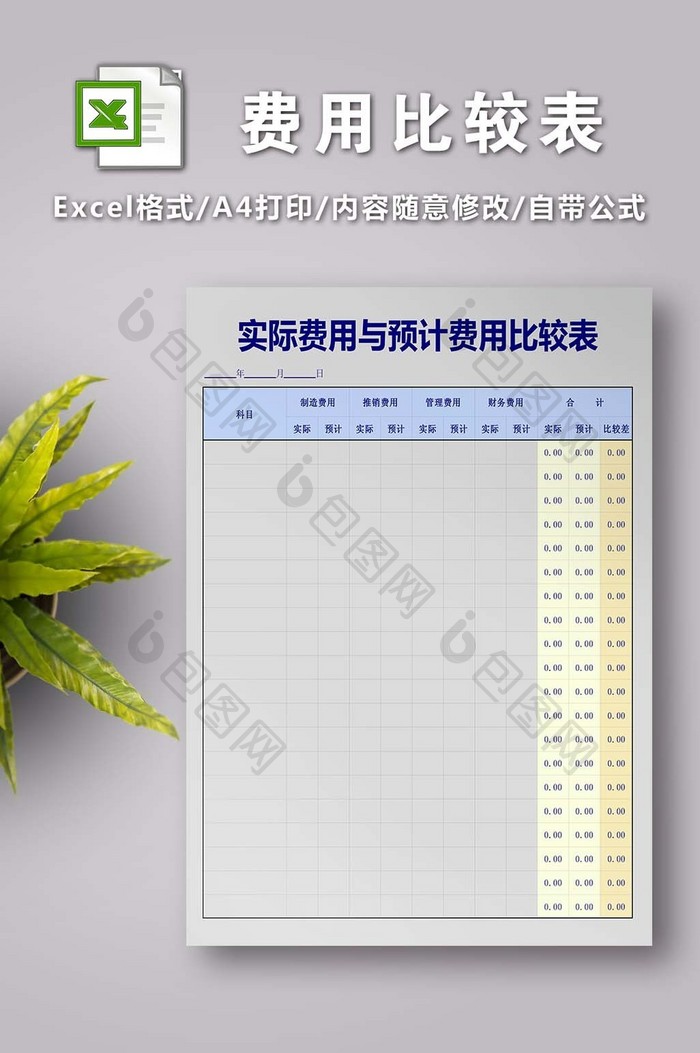 实际费用与预计费用比较表