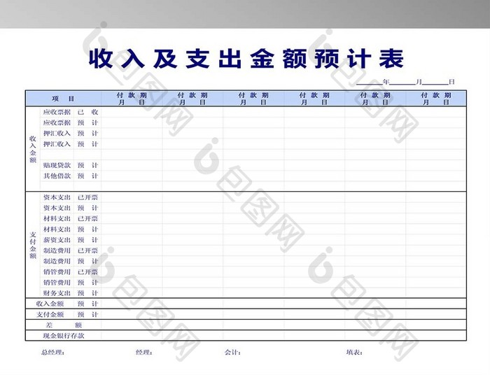 收入及支出金额预计表