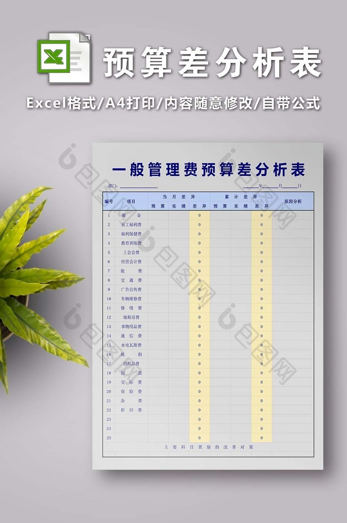 一般管理费预算差分析表