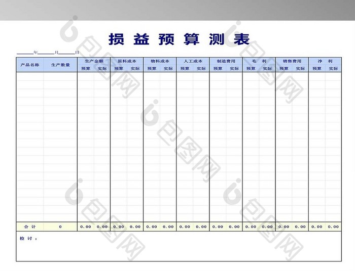 损益预算测表模板