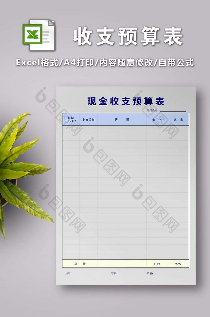 现金收支预算表模板