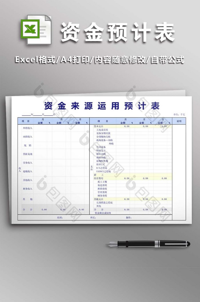 资金来源运用预计表