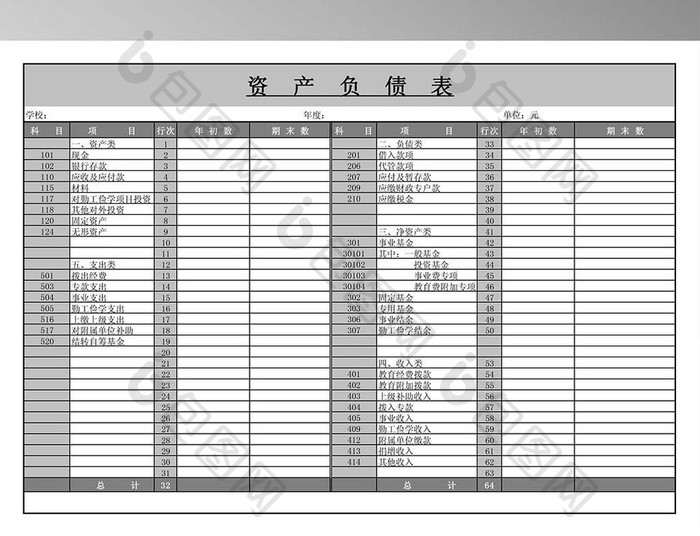 全面资产负债表模板