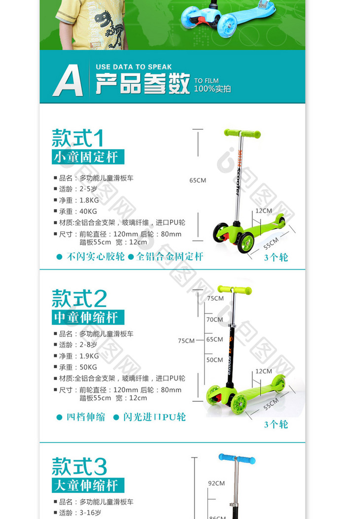 美式童车滑板车儿童滑板车详情页PSD下载