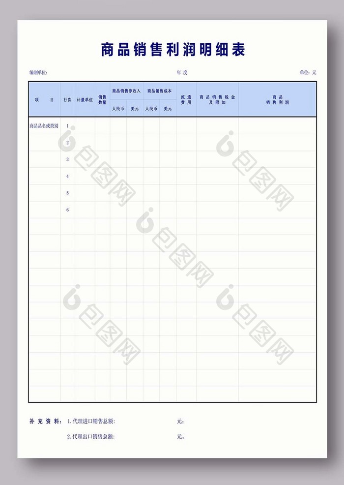 商品销售利润明细表excel模版