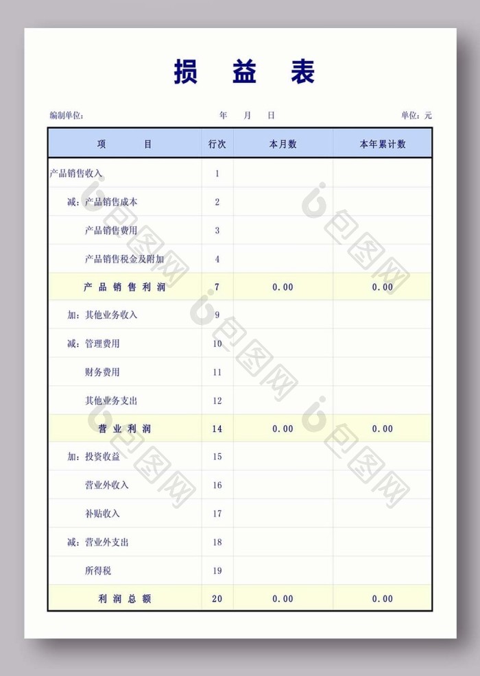 损益表excel模版下载-包图网