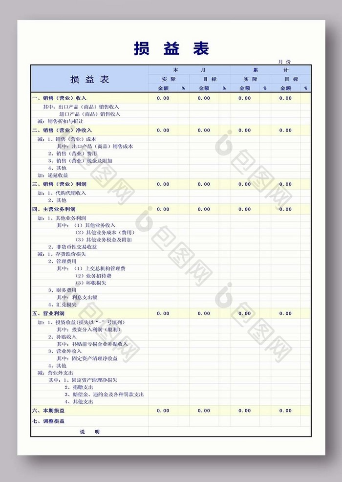 损益表excel模版