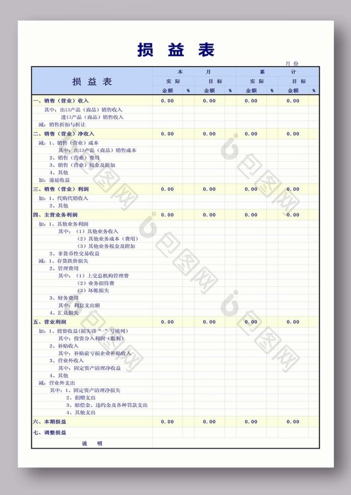 损益表excel模版下载-包图网