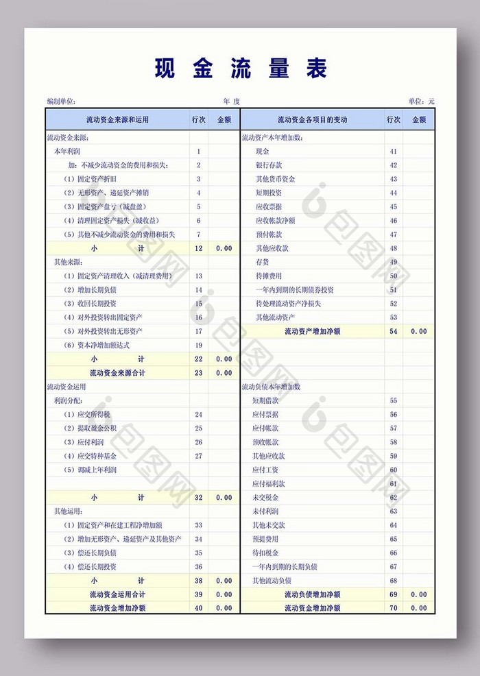 现金流量表excel模版