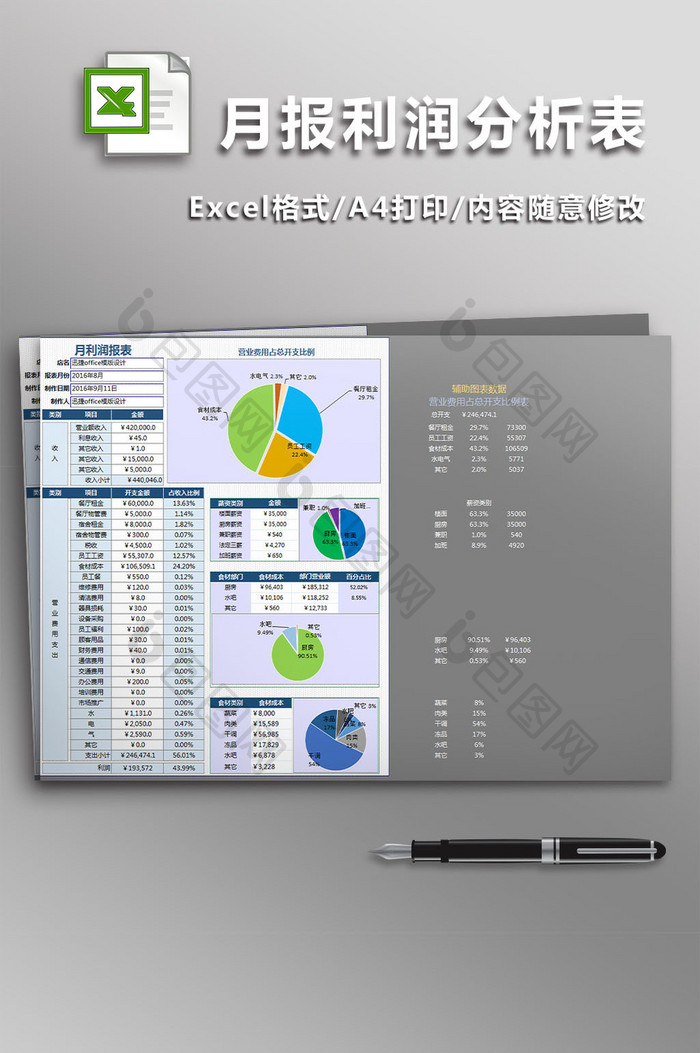 月报利润分析表饼状图excel模板