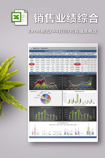 商销售业绩综合分析excel模板图片