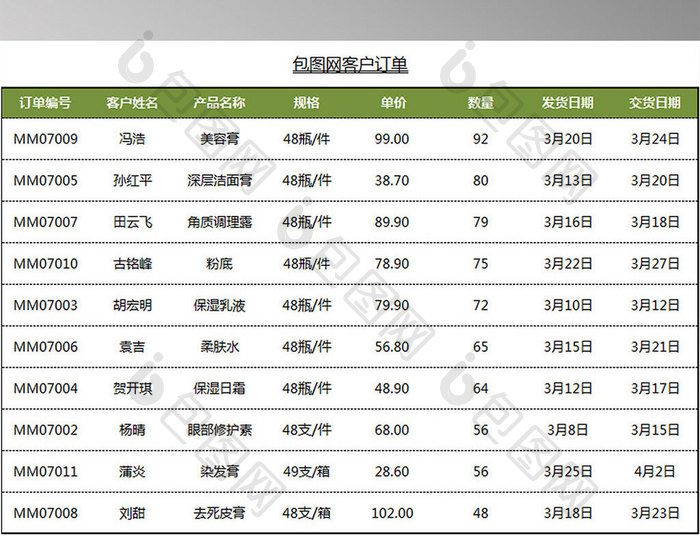 产品的订单记录表3联表excel模板