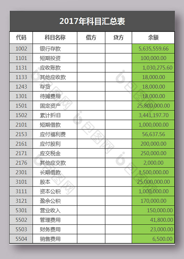 科目汇总表3联表excel模板